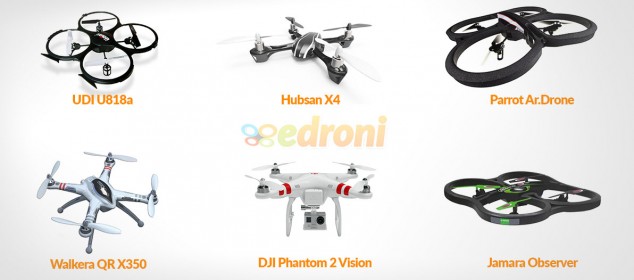 Migliori droni in vendita nei negozi ed online